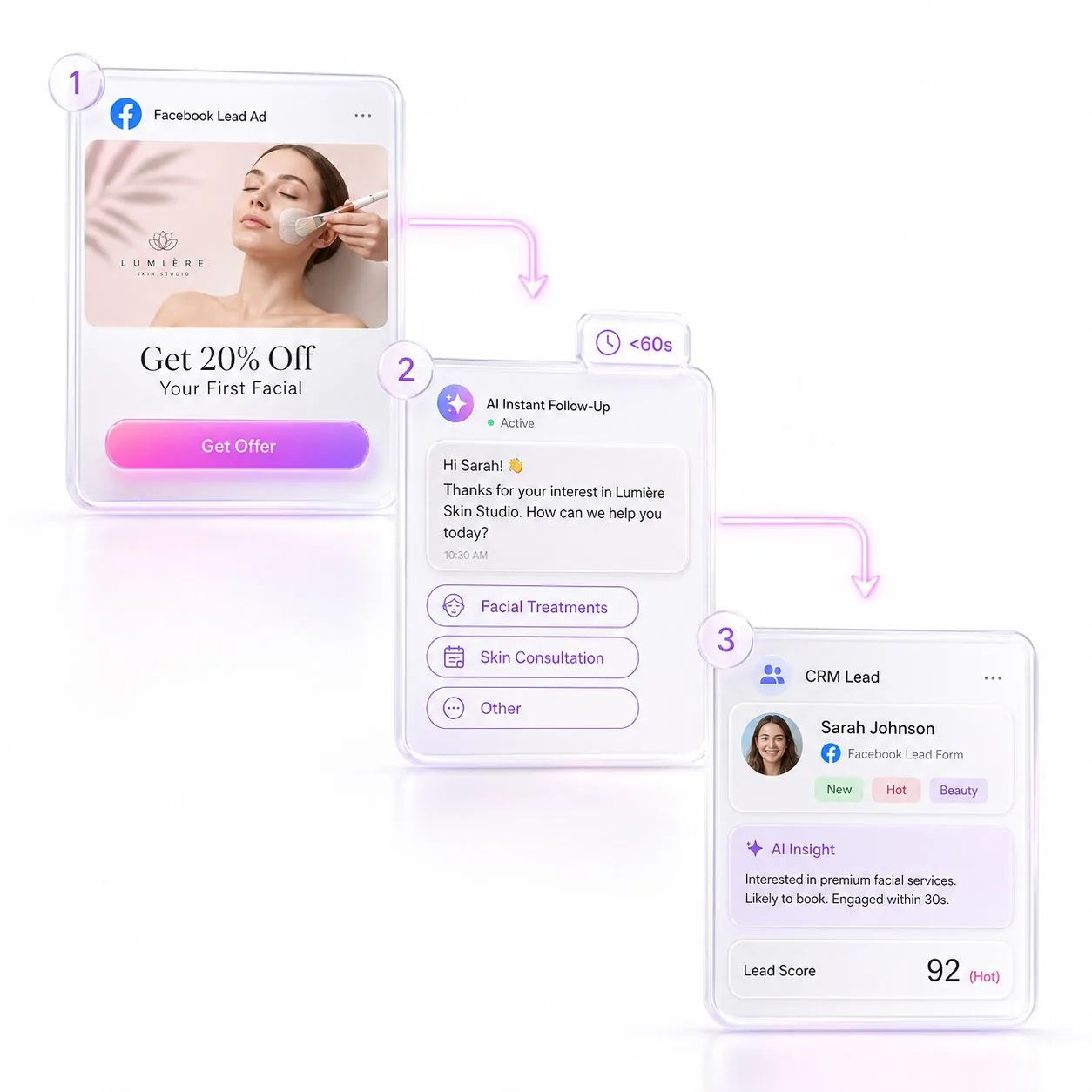 Facebook Lead Forms and Ads leads handled by AI agents