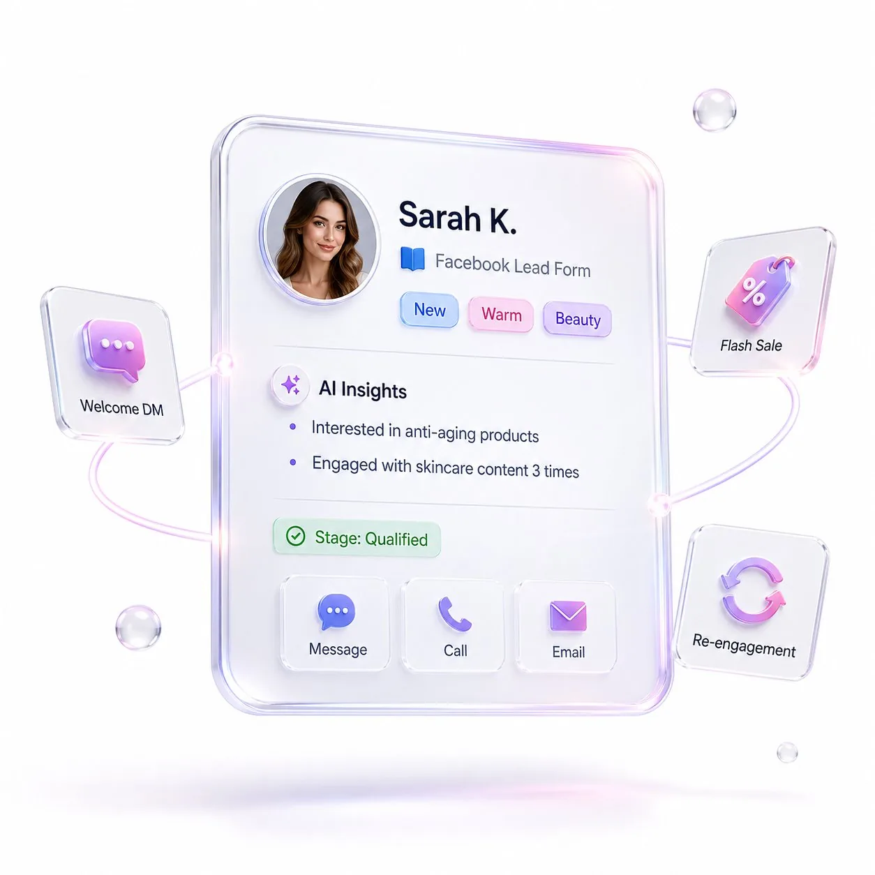 Facebook CRM lead card with AI insights and 4 templates: Welcome DM, Flash Sale, Lead-form follow-up, Re-engagement