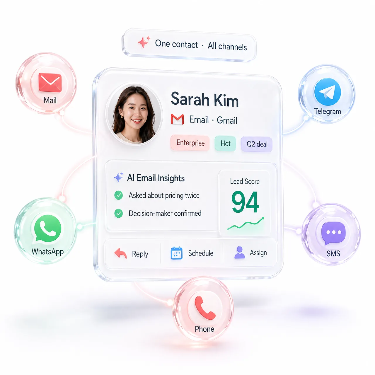 Instagram CRM lead card with AI insights and 4 templates: Giveaway, Welcome DM, Story Quiz, Flash Sale