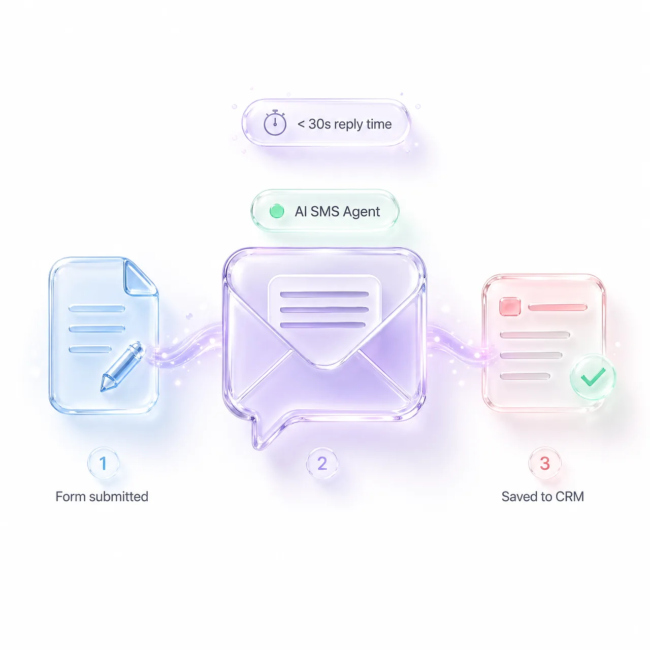 AI agents driving Instagram followers and sales growth