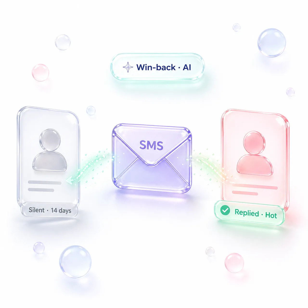 AI DMs with smart conversations and human handoff