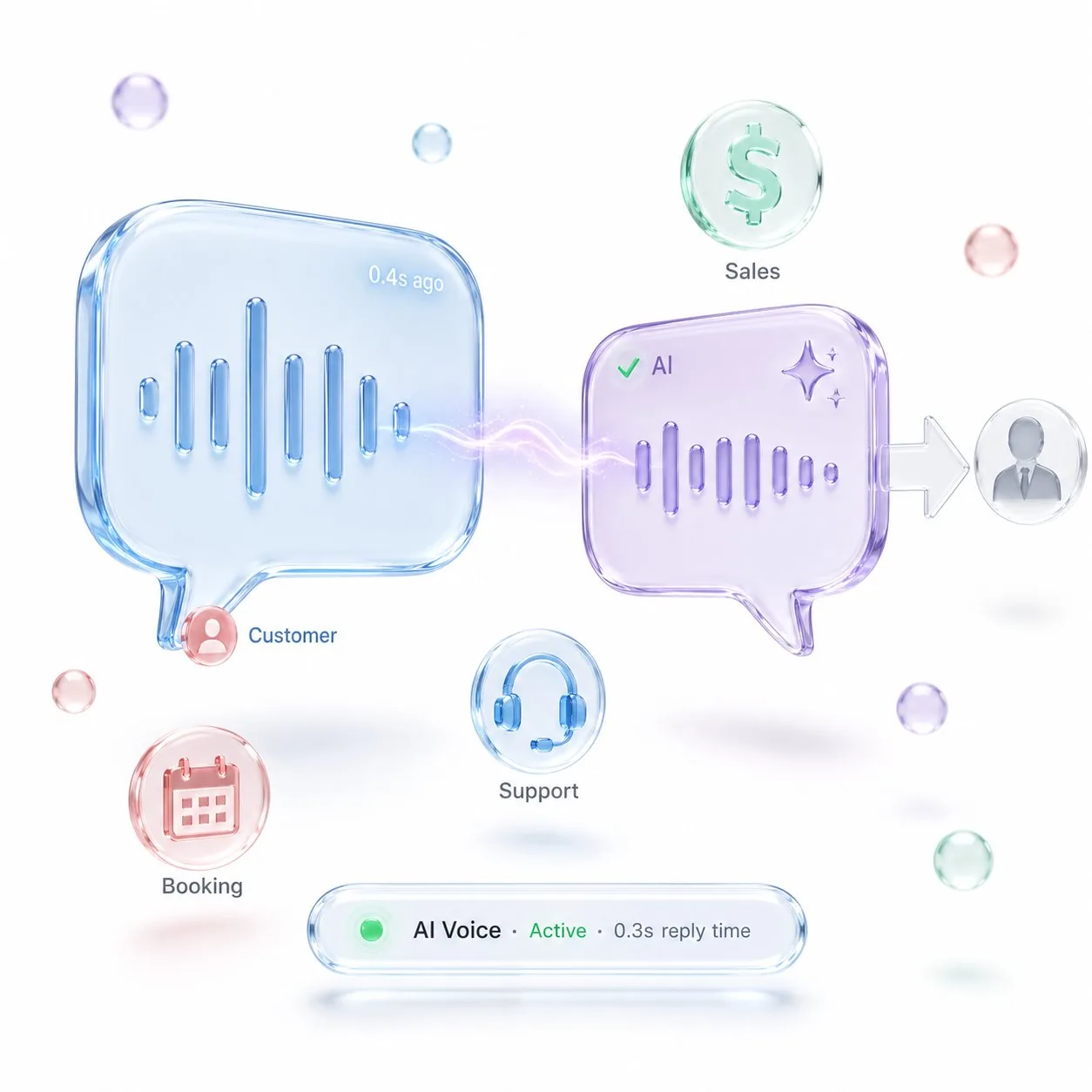 AI DMs with smart conversations and human handoff