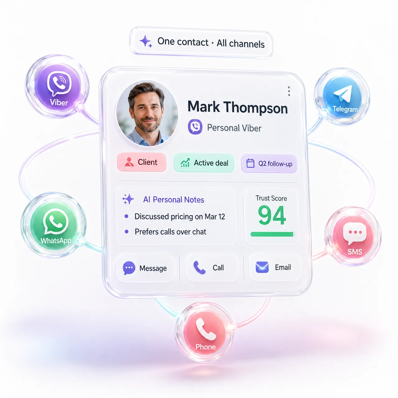 Instagram CRM lead card with AI insights and 4 templates: Giveaway, Welcome DM, Story Quiz, Flash Sale