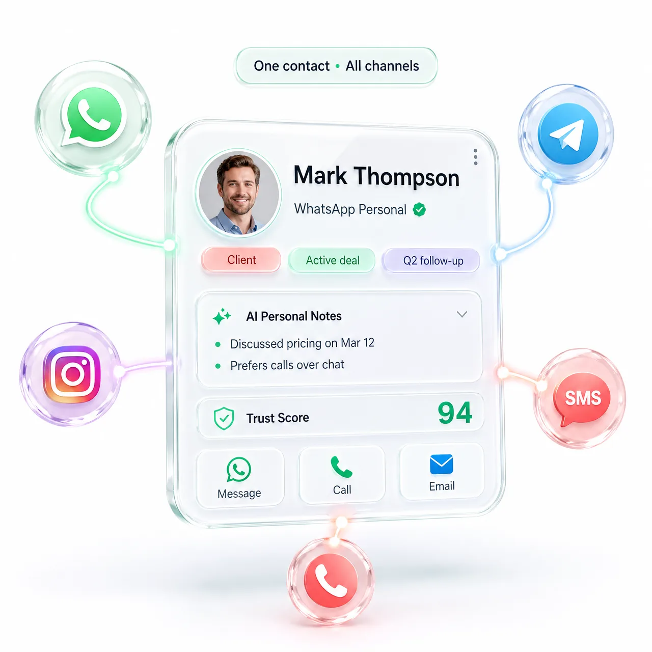 Карточка лида Instagram в CRM с AI-инсайтами и 4 шаблонами: Розиграш, Welcome DM, Story Quiz, Flash Sale