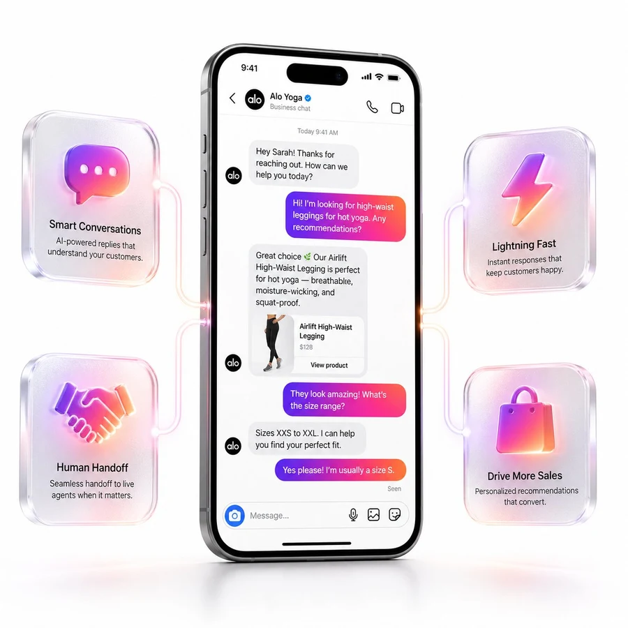 AI DMs with smart conversations and human handoff