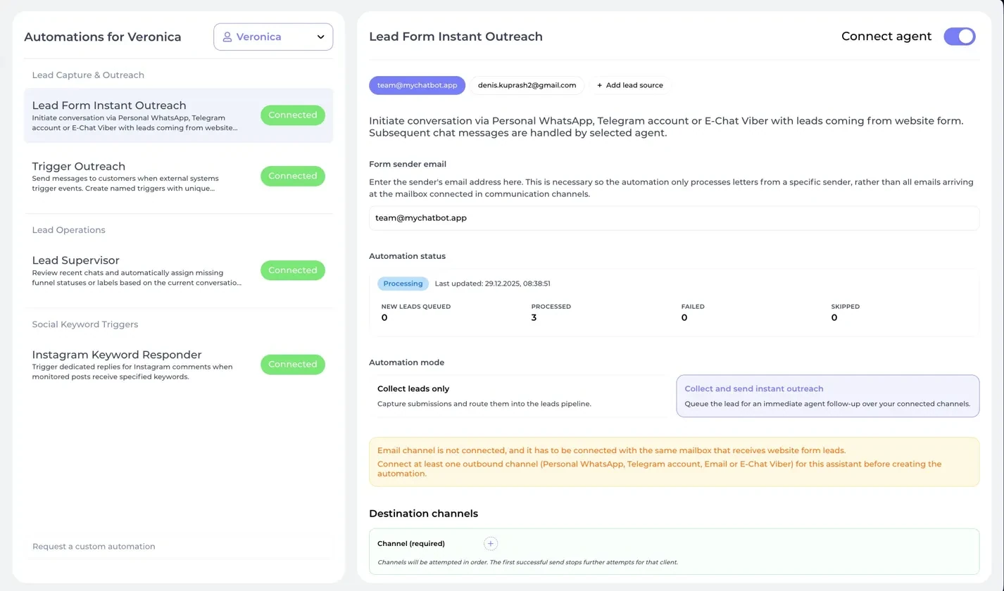 Prospect Outreach, agency lead capture automation
