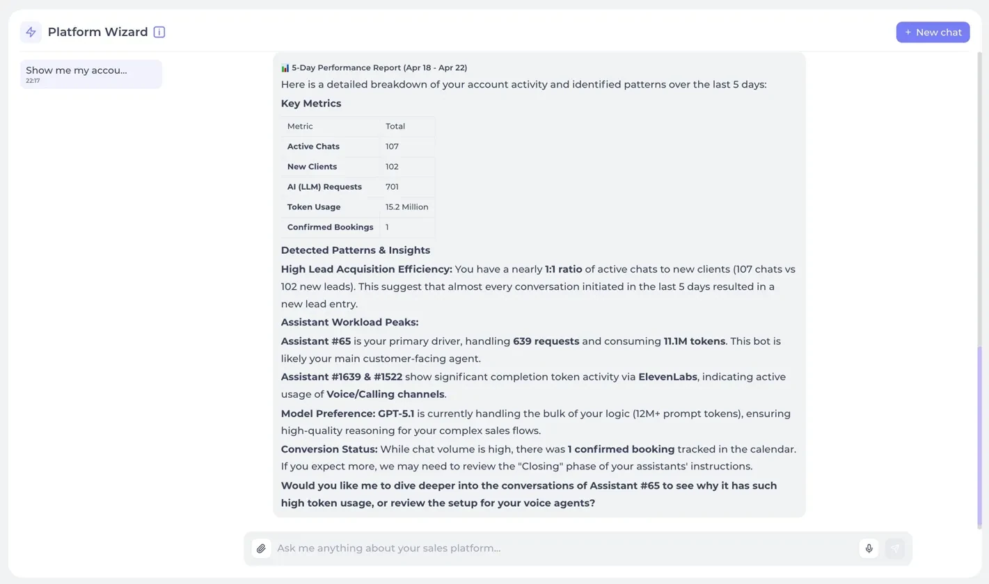 Agency Wizard, AI control layer for agencies